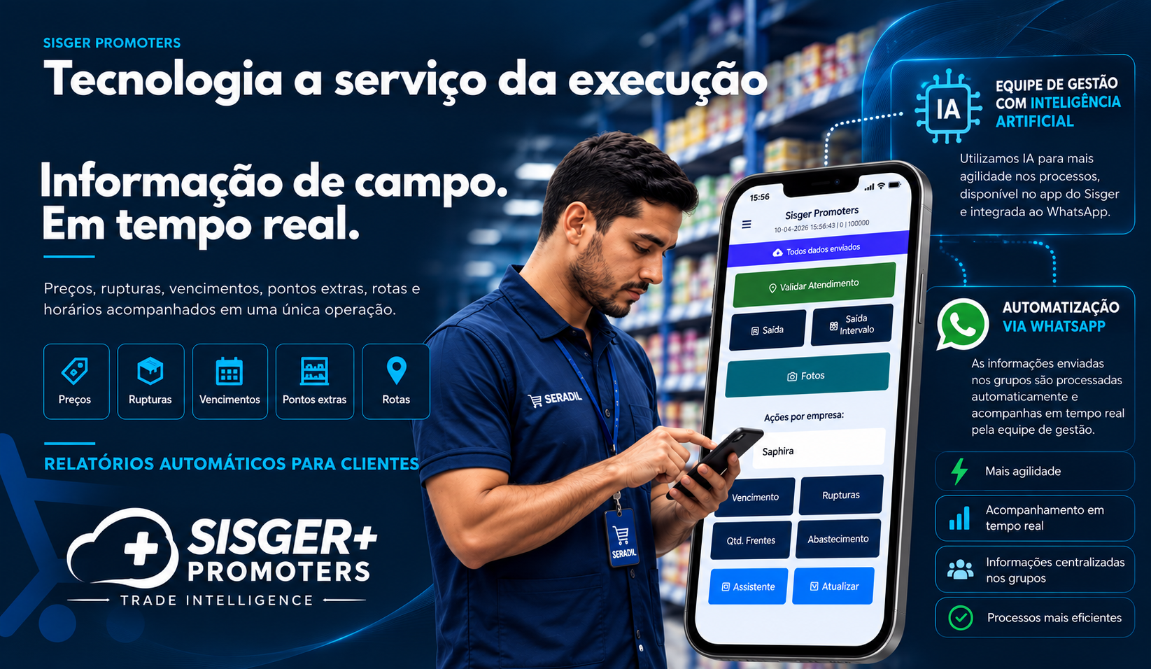 Tecnologia móvel para acompanhamento da operação